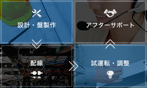 SEIKO Co.,Ltd.の特徴