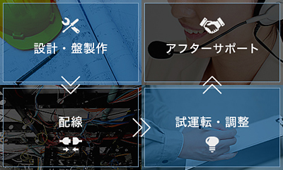SEIKO Co.,Ltd.の特徴